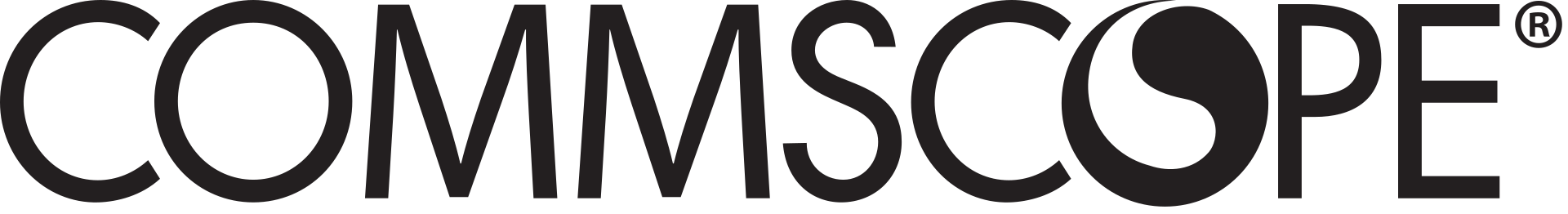 CommScope CommScope